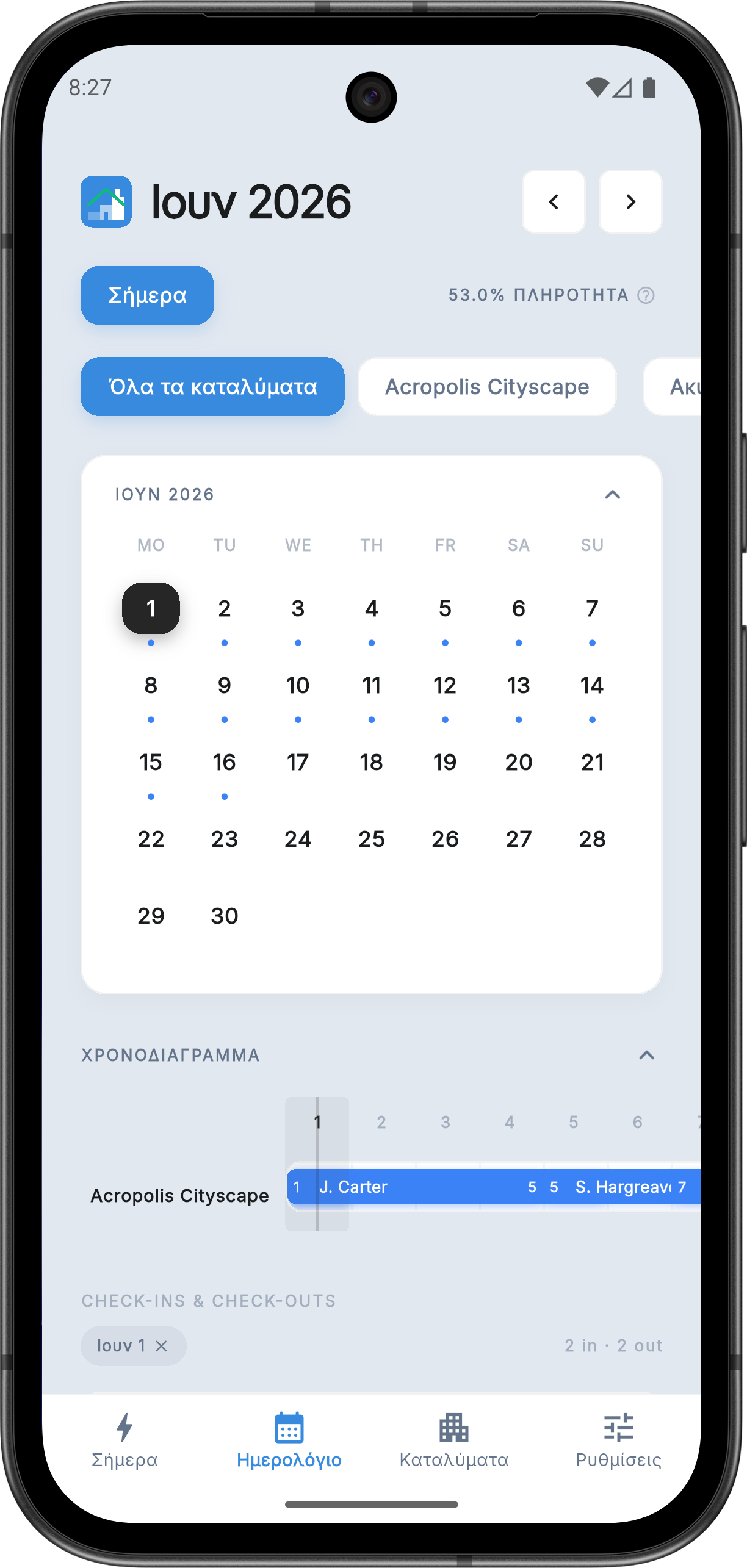 Timeline View